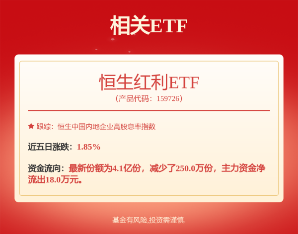 配资交流 浩物股份为子公司提供不超过1.1亿担保