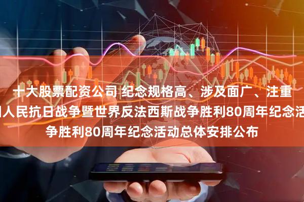 十大股票配资公司 纪念规格高、涉及面广、注重群众参与——中国人民抗日战争暨世界反法西斯战争胜利80周年纪念活动总体安排公布