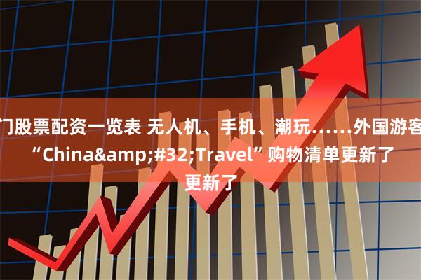 厦门股票配资一览表 无人机、手机、潮玩……外国游客的“China Travel”购物清单更新了